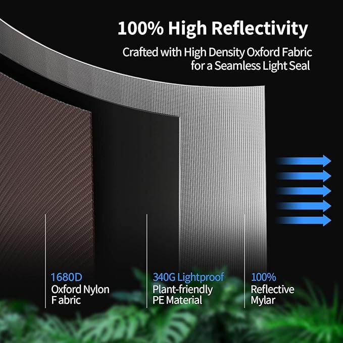 ATOUR Small Grow Tent, 24"x16"x24'' High Reflective Mylar 1680D Hydroponic Grow Tents, Waterproof Grow Tent with Double Cleart Observation Door and Floor Tray, for Indoor Plant Growing