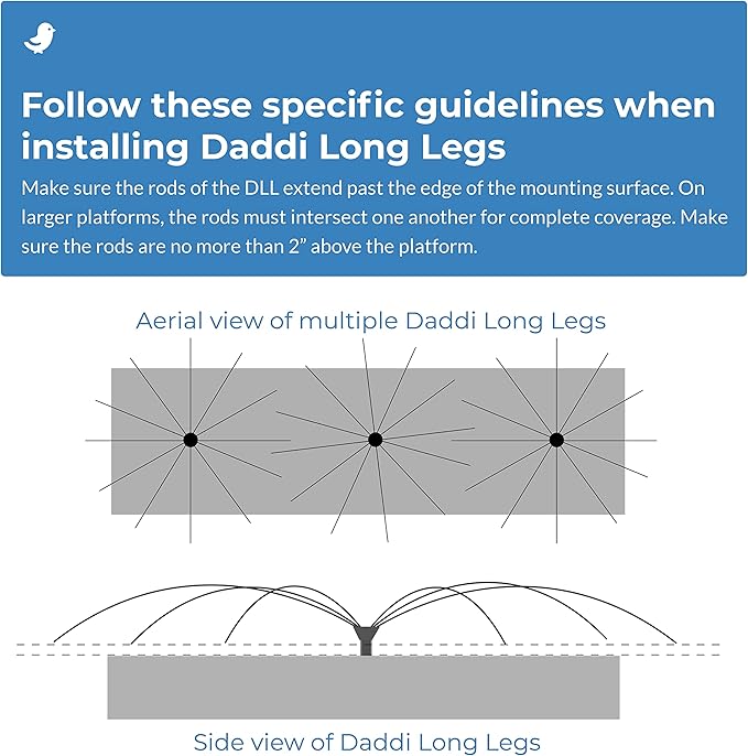 Bird Barrier Daddi Long Legs - 4 Ft | Scare Birds Away with Innovative Bird Spider Design | Bird Deterrent for Outside | Easy Installation on Roofs, Boats & HVAC Units | Durable Stainless Steel/Delrin