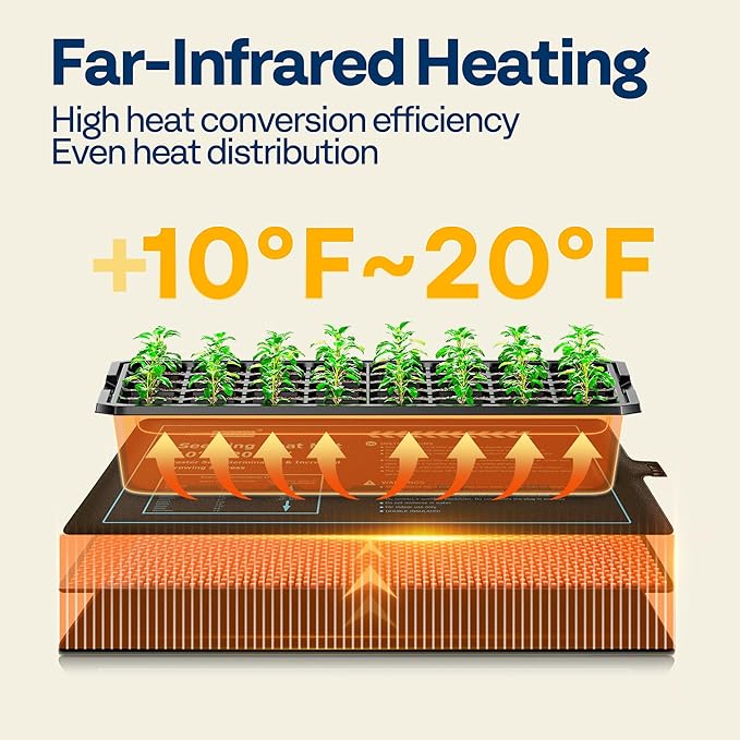 VIVOHOME 20W Waterproof Seedling Heat Mats for Seed Starting Propagation and Increase Germination Success 10 inch x 20.75 inch Pack of 2