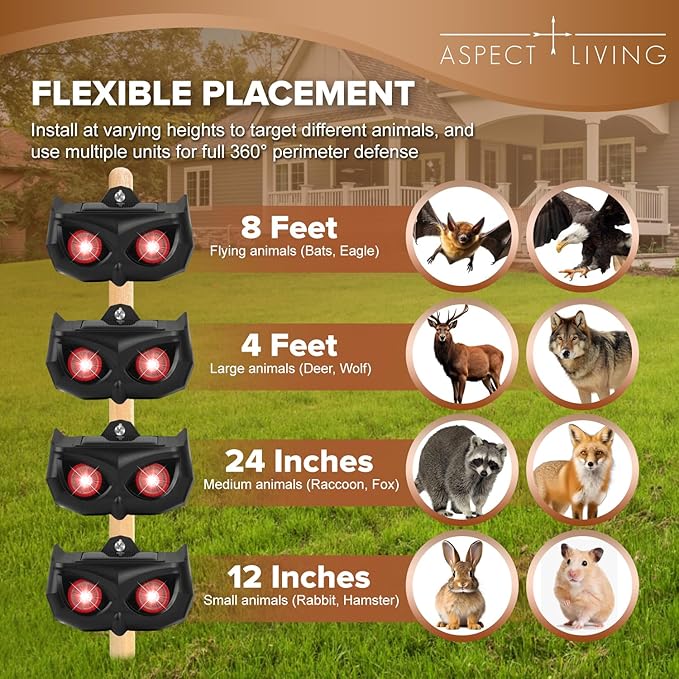 2 Pack Solar Animal Repellent for Coyote, Fox, Raccoon Waterproof Nocturnal Deterrent Lights with Red Flashing LEDs Outdoor Skunk Deterrent