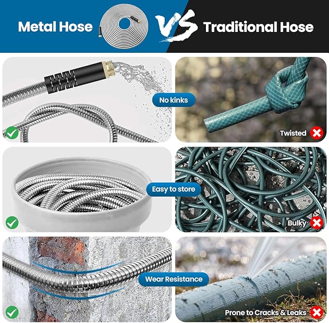 Garden Hose 50FT, Water Hose with 10 Function Nozzle, Garden Hose Metal with Leak-proof Connectors, Kink-Free & Ultra Flexible, Rust/Pet/Puncture Proof for Lawn, Yard, RV, Car Wash, 550PSI