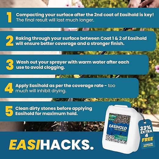 Easihold Gravel Binder 1.3 Gallon β Max Rock Glue for Pea Gravel & Stones. Long-Lasting Mulch Glue for Landscaping β Non-Toxic, Ready-to-Use Gravel Lockdown for Paths, Patios & Garden Borders