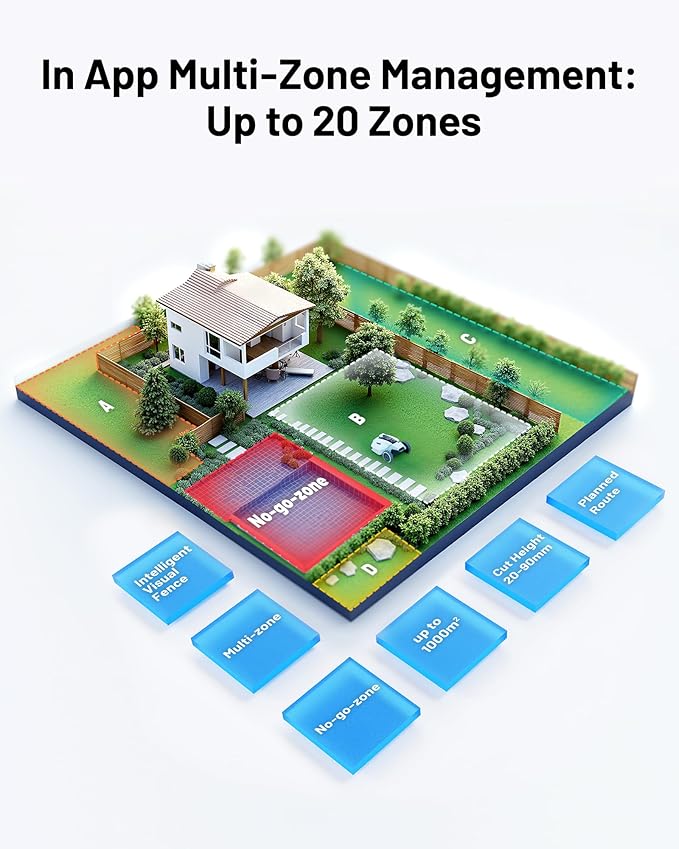 YUKA 2000 Robot Lawn Mower with 4G, Reception 0.5 Acre,Max. 0.7 Acre, Ultrasense AI Vision & RTK, Auto Mapping & App Control,45% Slope,Wireless Perimeter,Dual Cutting Discs, 20 Mowing Zones