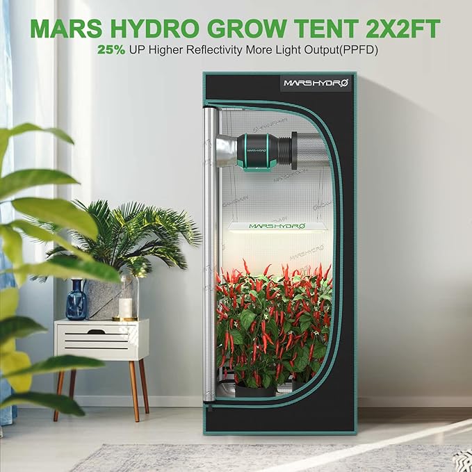 MARS HYDRO TS600 100W LED Grow Light for Beginners, New Diodes Layout Full Spectrum Growing Lamps for Indoor Plants Hydroponic Seed Starting Vegetables Bloom in 2x2 Grow Tent