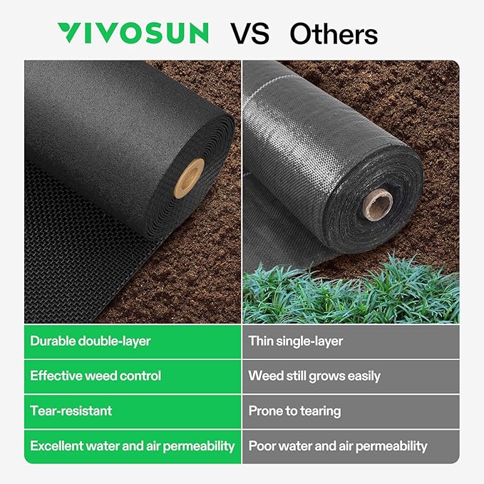 VIVOSUN Premium Weed Barrier Landscape Fabric Heavy Duty, 3ftx50ft 5oz Double-Layered Weed Control Mat with High Permeability with 12 Landscape Staples, Easy Set up & Superior Weed Control