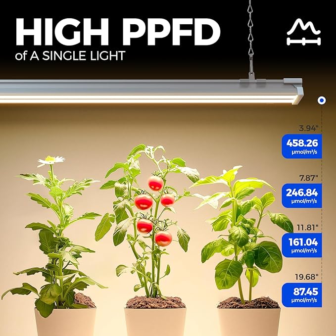 Barrina TX-S60 4FT Grow Light for Indoor Plants, 240W(4 x 60W, 1680W Equivalent), High PPFD, Full Spectrum with 660nm Red LEDs, Mechanical Timer, Linkable, Hanging Plant Light for Seedling, 4 Packs