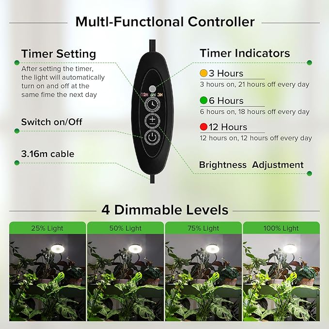 Plant Grow Lights Indoor, Pot Clip On Grow Light for Indoor Growing, Full Spectrum LED Plant Growing Lamp with Auto Timer, 12W 4000K Plant Light for Growth with 4 Levels Dimmable Black, 3 Pack