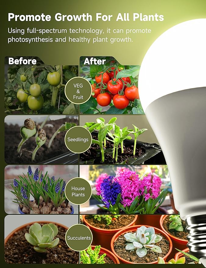Grow Light Bulbs, Full Spectrum Light Bulb, A19 Grow Light Bulb, Plant Grow Light Bulbs E26 Base, 9W Plant Light Bulbs 100W Equivalent, Grow Bulb for Indoor Plants, Greenhouse, 3 Pack
