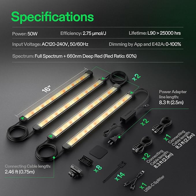 VIVOSUN Lumaray LED Grow Light Bars 16”(8-Bar), Full Spectrum Side Lighting with 60% Red Light up to 25% Yields for Grow Tents, Greenhouses, Magnet Reliability Upgraded, SGS Compatible