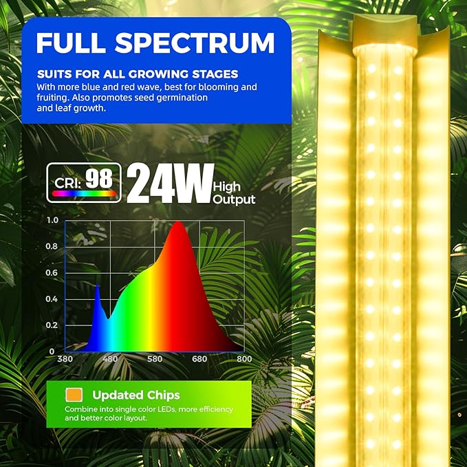 Barrina Grow Light Bulb, 96W(4 x 24W), Full Spectrum 2FT LED Grow Light, V-Shape T8 LED Grow Light Strips, Plant Lights for Indoor Plants, 4-Pack