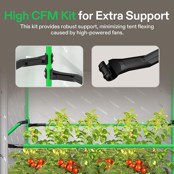 VIVOSUN P105 120"×60"×80" PRO Grow Tent, with Thick 1 inch Poles, Strengthened High Reflective Mylar Oxford Fabric, Extra Hanging Bars & High CFM Kit for Hydroponics Indoor Plant for VSFD6500×2