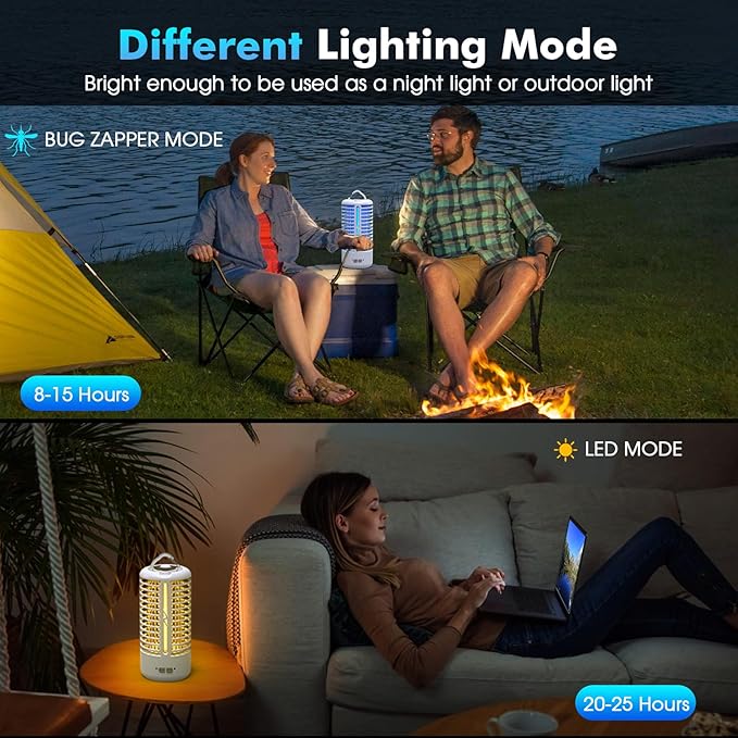 Rechargeable Bug Zapper, Portable Electric Mosquito Killer for Indoor & Outdoor, Fly Trap for Camping, Patio, Garden, Kitchen, and Porch(1 Pack, White)