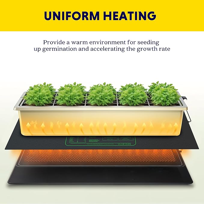 iPower Waterproof Seedling Heat Mat 10" x 20", 2 Pack ETL Certified Durable Germination Heating Pad, for Seed Starting Propagation