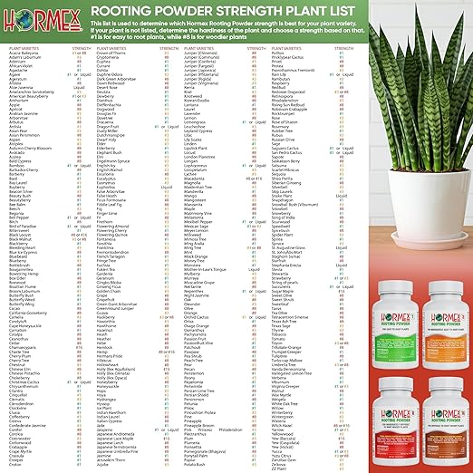 Hormex Rooting Powder #1, 3, 8, 16 (0.10-1.6 IBA) - Rooting Hormone for Delicate & Common Houseplants to Hardwood, Medicinal Plants & Tree Cuttings - Root Stimulator for Plant Cloning & Propagation