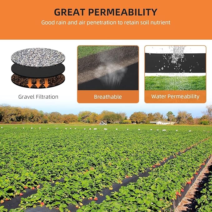 Geotextile Landscape Fabric 4ft x 50ft | 6oz PP Non-Woven Weed Barrier | 350N Tensile Strength & 440N Load Capacity for Driveway Stabilization, French Drains, Erosion Contro