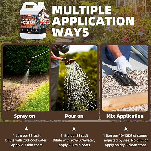 Mulch Glue, 1Gallon Rock Glue for Landscaping Fast-Drying Pebble&Gravel stabilizer Non-Toxic Long-Lasting Pea Gravel Binder for Landscaping, Pine Straw, Outdoor Strong Pebble Gravel Binder for Garden