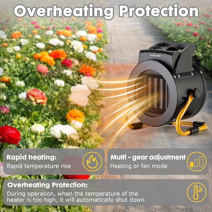 Greenhouse Heater with Digital Thermostat, 1500W/750W Electric Grow Tent Heaters, 3S PTC Fast Heating, 3 Modes Adjustment, Overheat Protection for Patio, Grow Tent, Greenhouse, Outdoor, BK