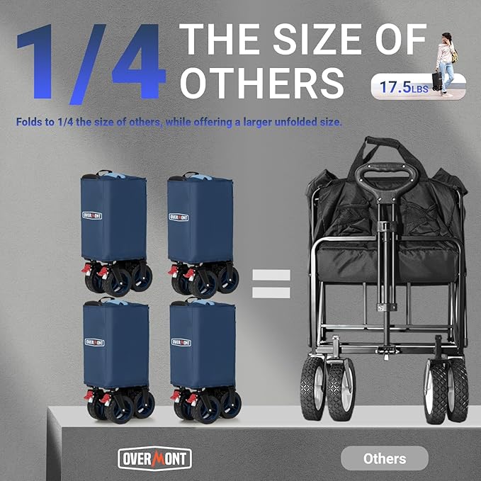 Overmont Ultra-Compact Collapsible Wagon Cart - 200L Portable Folding Wagon with All-Terrain Wheels Utility for Beach, Grocery Shopping, Camping, and Gardening โ 330lbs Load Capacity Blue