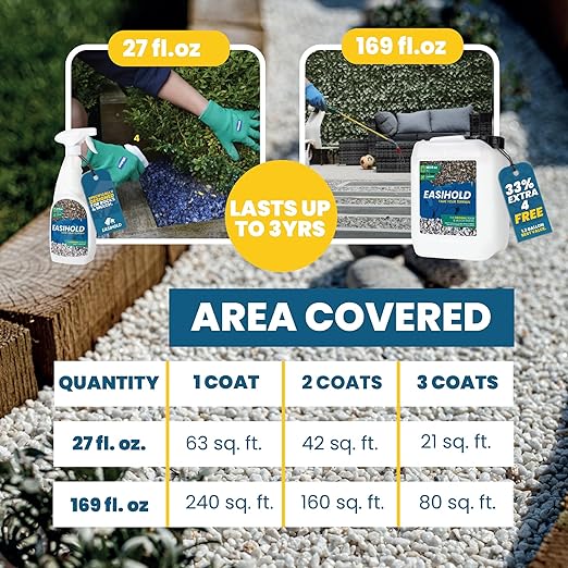 Easihold Gravel Binder 1.3 Gallon β Max Rock Glue for Pea Gravel & Stones. Long-Lasting Mulch Glue for Landscaping β Non-Toxic, Ready-to-Use Gravel Lockdown for Paths, Patios & Garden Borders