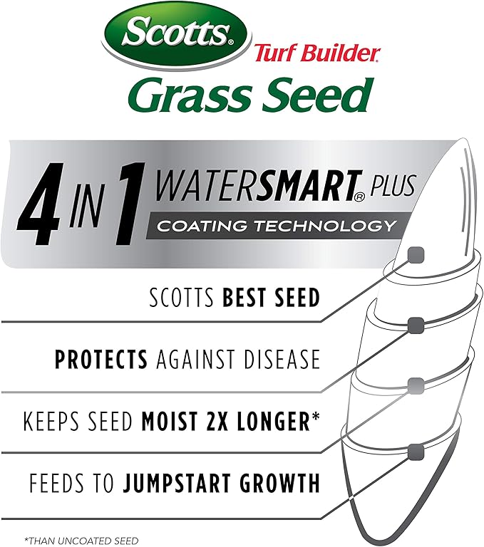 Scotts Turf Builder Grass Seed Sun & Shade Mix, Grows in Extreme Conditions & Spreads for a Durable Lawn, 3 lbs.
