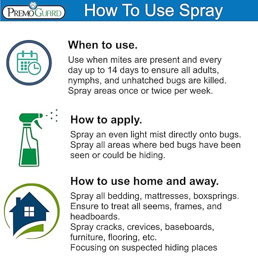 Premo Guard Mite Treatment Spray – 32 oz – Kills Dust, Scabies, Spider, Carpet, Bird, Mouse & Rat Mites in Home, on Furniture, Bedding – Natural Non-Toxic 100% Effective – Child & Pet Safe