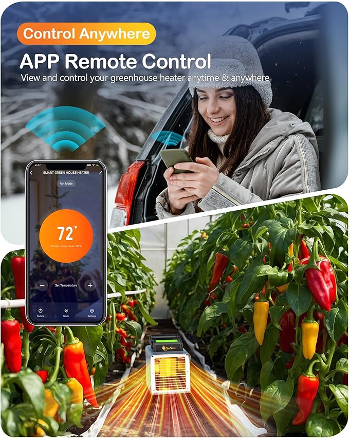 1500W Greenhouse Heater with Thermostat, Portable Outdoor Heater with Smart APP Remote Control for Green House, Garage, Grow Tents, Plants & Vegetables