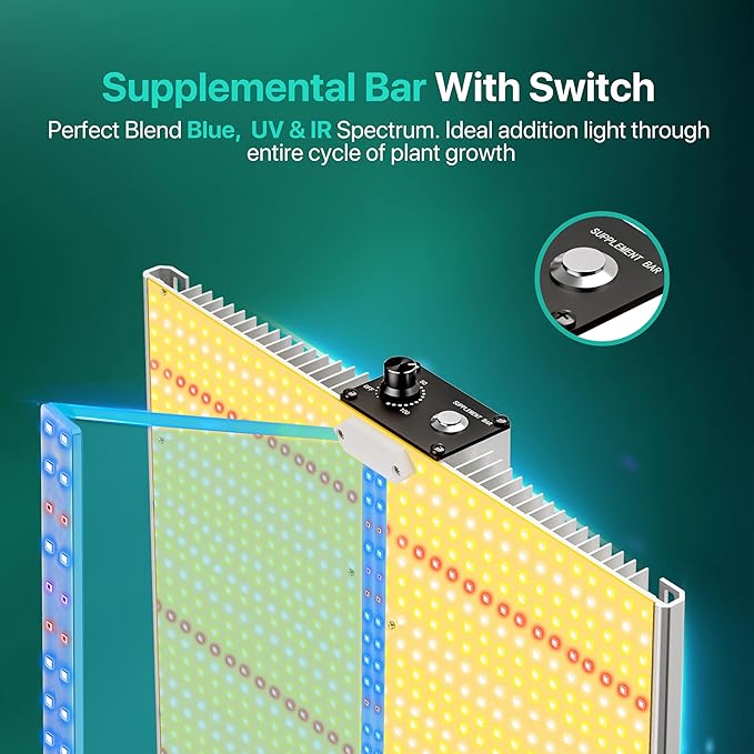 2025 Upgraded SH1200 Led Grow Light,Dimmable Full Spectrum LED Growing Lights with UV&IR for Indoor Plants Greenhouse Increase Yield & Crop Quality, Plant Growing Lamps,Cover 3x3 Grow Light