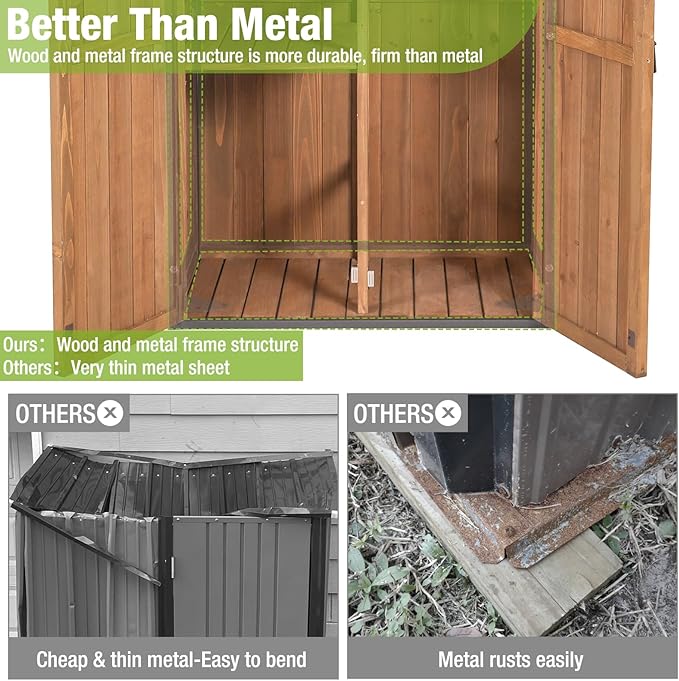 GUTINNEEN Shed Outdoor Storage Upgraded with Durable Metal Frame Garden Shed Tool Storage Cabinet with Wooden Floor Adjustable Shelfs 2.5 x 1.4FT (Brown)