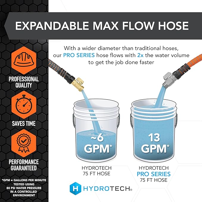 HydroTech 75 ft Expandable Garden Hose - Pro Series, 2x Max Flow, 3/4" No-Kink Flexibility, Lightweight Hose for Lawn, Garden, Car Washing, Deck and Patio Cleaning