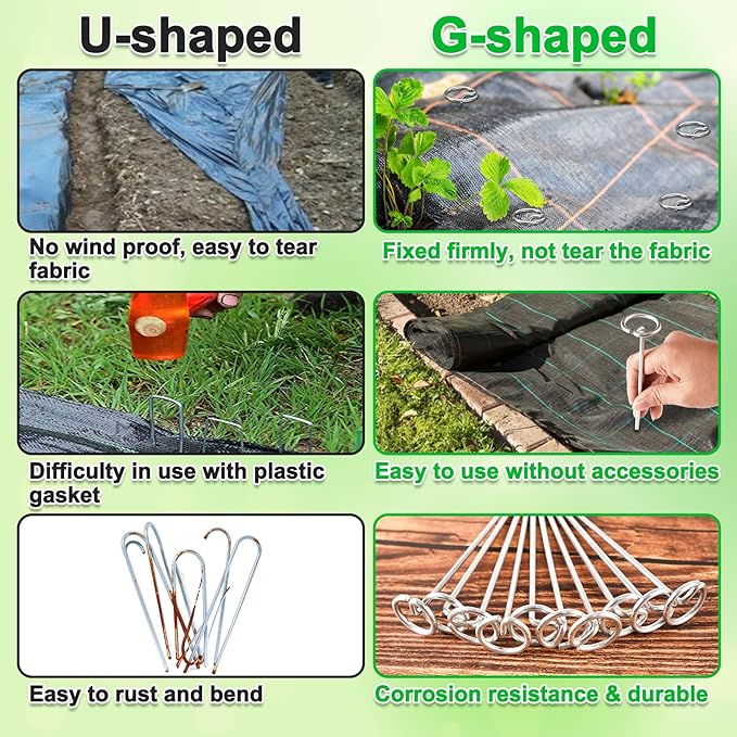 60 Pcs 6-Inch Heavy-Duty Galvanized Landscape Staples – Thickened 8 Gauge Circle Top Pins, Rust-Resistant for Weed Barrier, Landscape Fabric, and Garden Projects