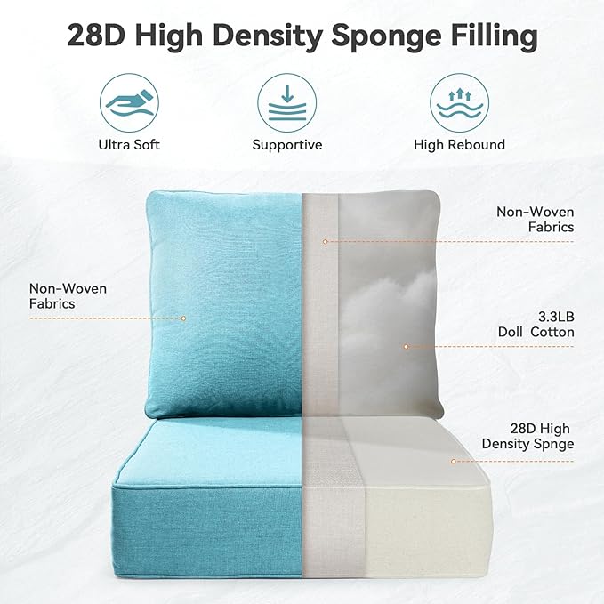 Luxury 6" Outdoor Cushions for Patio Furniture, 24x24x6 Thick Seat Cushion Set of 10, Fade Resistant Couch Chair Replacement Cushions High Density Deep Wicker Chair Cushion w/Removable Cover, Teal