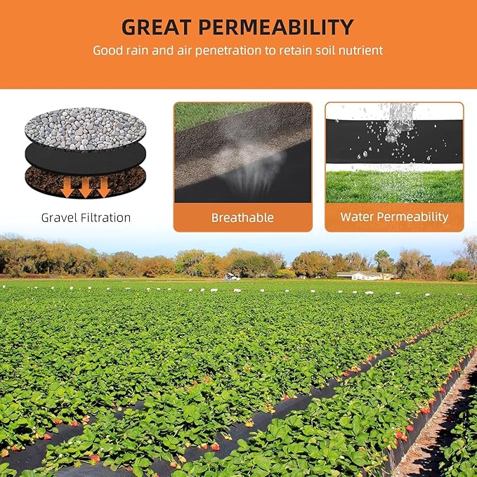 GAOMON Geotextile Landscape, 6ft x 50ft & 6oz Geotextile Fabric, PP Drainage 350N Tensile Strength & 440N Load Capacity, for Driveway & Road Stabilizationr, Erosion Control, French Drains
