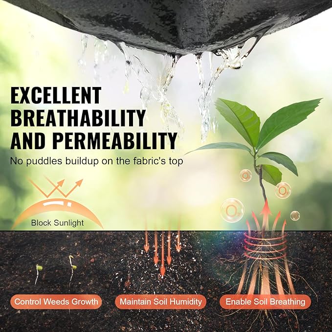 VEVOR Geotextile Landscape, 4ft x 100ft 8 oz Non-Woven PP Drainage 350N Tensile Strength & 440 N Load Capacity, for Ground Cover, Garden Fabric, French Drains, Black