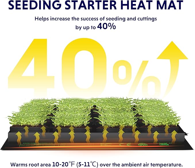 iPower 20" x 20.75" Seedling Heat Mat, Waterproof Durable UL&MET Certified Heating Pad for Indoor Gardening, Hydroponic Plant Germination