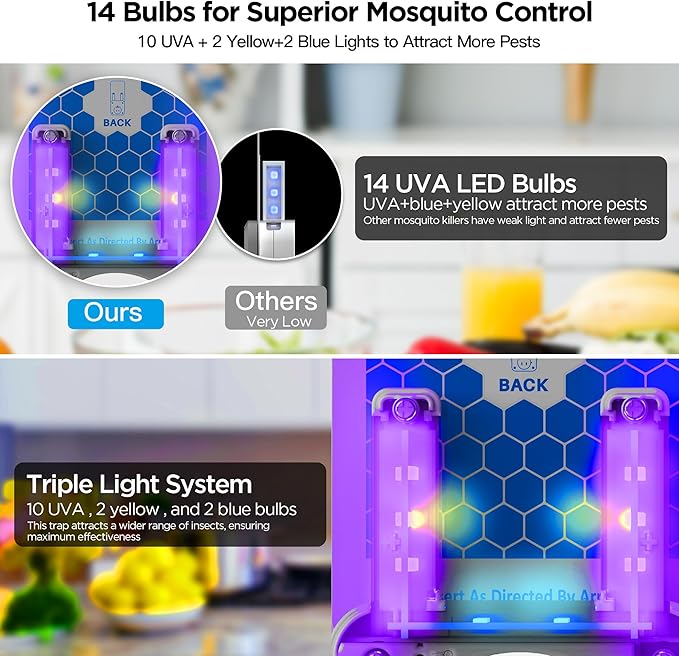 Fly Traps Indoors(1 Device+5 Refills), Gnat Traps for House Indoor with Night Light, 3-in-1 UV/Blue/Yellow Light Plug-in Flying Insect Traps, Fruit Fly Killer, NAT Killer, Get Rid of Gnat Infestation