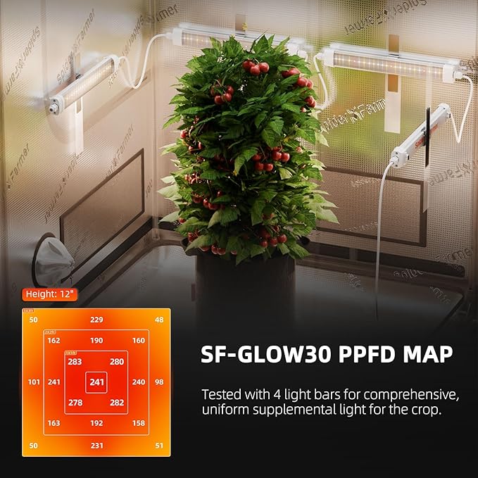 Spider Farmer Glow30 LED Grow Lights Kits, Sunlike Full Spectrum Integrated Plant Waterproof Growing Lamp Supplemental Bars for Grow Tent Indoor Greenhouse Plant Seedling Veg Flower, 4-Pack