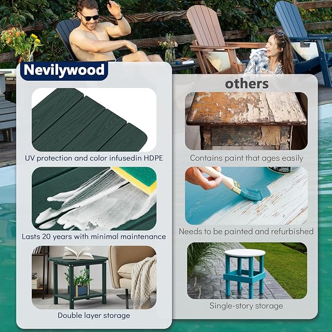 nevilywood Adirondack Square Side Table - 18.4" Large Panel HDPE Outdoor End Table - Weatherproof, Rustproof & Low Maintenance for Patio, Lawn, Pool, Indoor Use (Green)