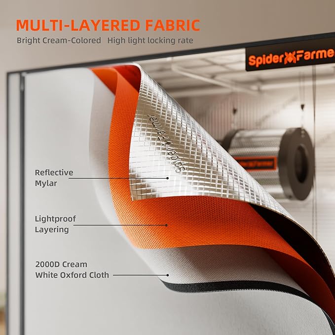 Spider Farmer Pro Series 3x3 Grow Tent, 36"x36"x72" with Roll-up Door, Observation Window Floor Tray, 2000D Thicken Mylar Canvas, 3x3x6 for Hydroponic Indoor Growing for SF4000, SE3000, G3000