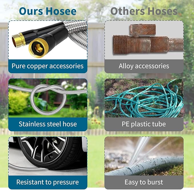 Stainless Steel 25FT Garden Hose with 10 Functions, Adjustable Spray Nozzle, Flexible Durable No Kink Leak Dog Proof Metal Water Hose for Yard Lawn