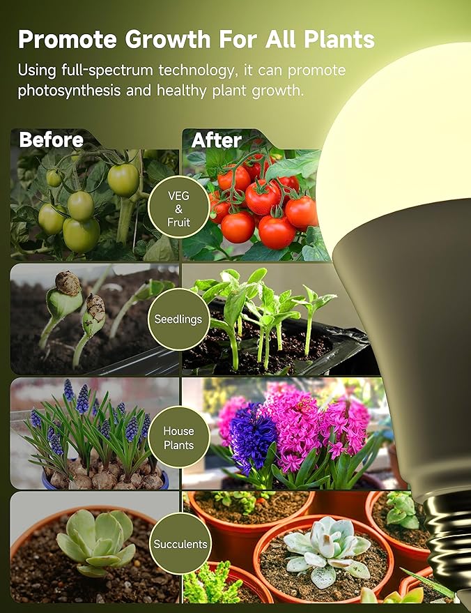 Grow Light Bulbs, A19 Grow Light Bulb, Full Spectrum Light Bulb, Plant Light Bulbs E26 Base, 9W Plant Grow Light Bulbs 100W Equivalent, Grow Light for Indoor Plants, Seeds, Flowers, 3 Pack