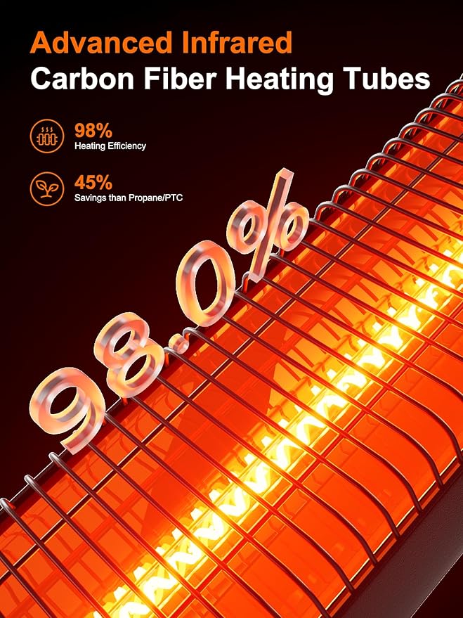 29'' Outdoor Patio Heater with Remote, 24H Timer & 1S Fast Heat, Carbon Fiber Heating Tube, 3 Heat Levels, Tip-Over and Overheat Protection, Electric Space Heaters for Backyard, Garage