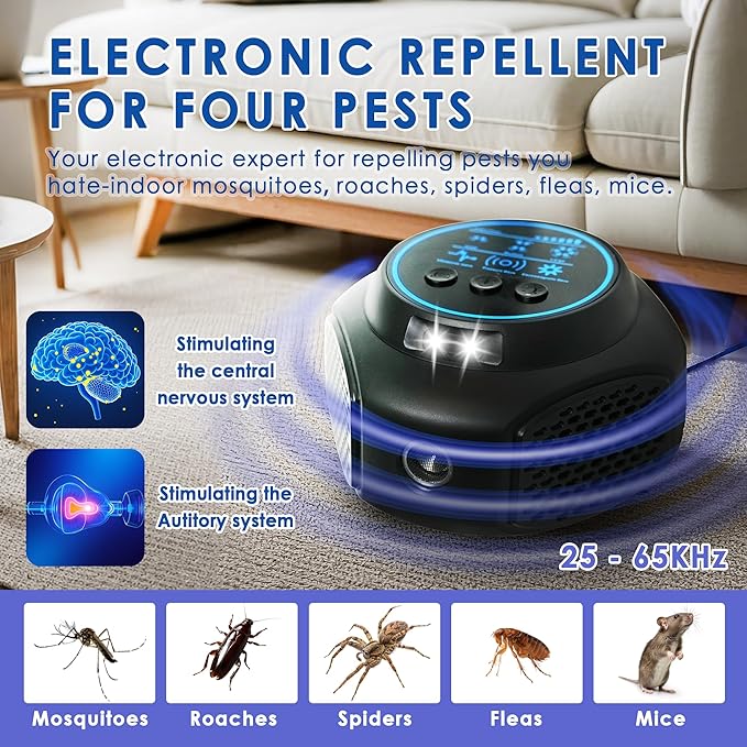 Ultrasonic Mouse Repellent Plug in β 360Β° LED Rodent Deterrent Device, Electronic Indoor Pest Repeller for Mice Rats Squirrels, No Touch Solution for House Attic Garage RV