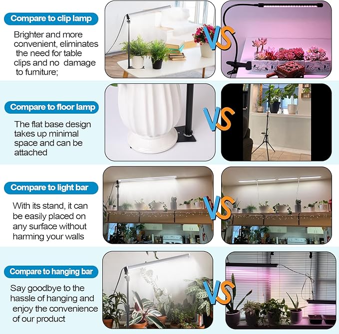 JCBritw Standing LED Grow Light,Adjustable T12 Bar Plant Light, White 6500K Full Spectrum Plant Grow Lamp on Stand for Indoor Plants Seed Starting, Seedlings, Veg, Flower