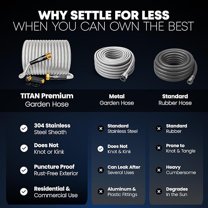 TITAN Garden Hose 9FT - 304 Stainless Steel Metal Water Hose, Flexible, Kink-Free, Lightweight, Durable, Crush Resistant Fittings, Easy to Coil, 500 PSI