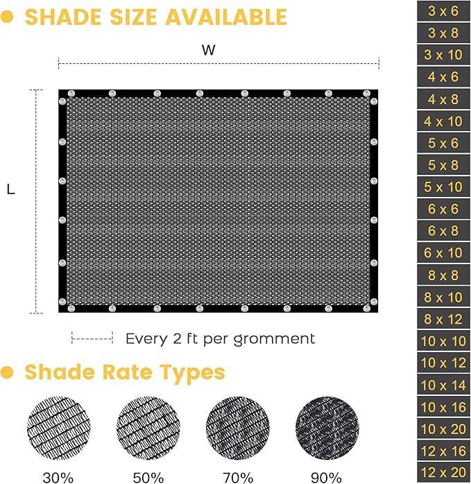 VICLLAX 70% Shade Cloth, 15x17FT Durable Black Mesh Trap with Every 3 FT Grommet, Sun Shade Fabric Netting for for Plants Cover, Greenhouse, Chicken Coop, Barn Kennel, Garden Patio
