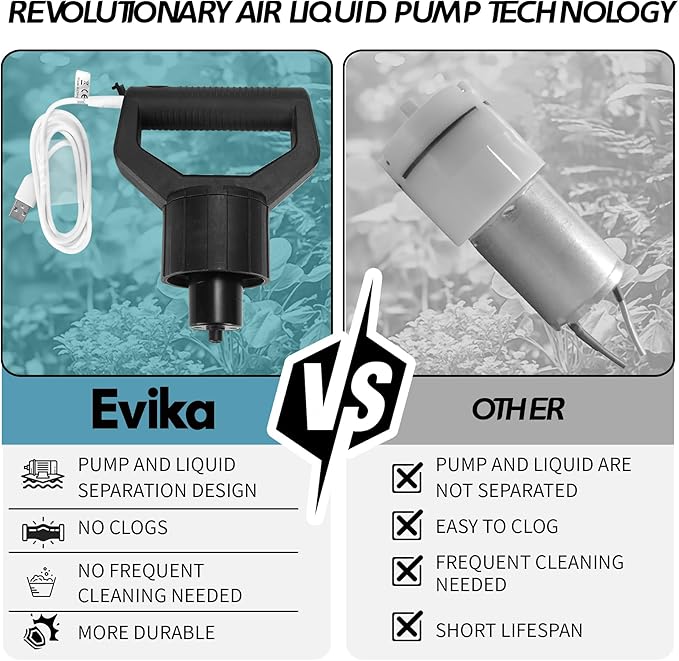 EVIKA 1 Gallon Battery Powered Pump Sprayer, Air Liquid Pump Sprayer with Adjustable Nozzle and Fan Nozzle, Weed Spray, Automatic Garden Pressure Sprayer for Weeding Spraying and Cleaning, Blue