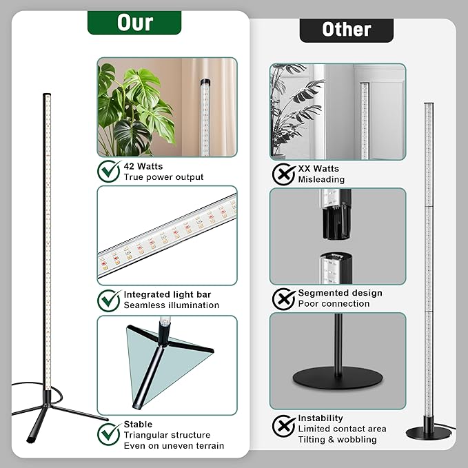 T8 LED Standing Grow Light for Indoor Plants with Timer, 42W Full Spectrum Plant Light with 243 LEDs, 4FT Height, Tripod Stand, Wide Coverage Floor Grow Lamp