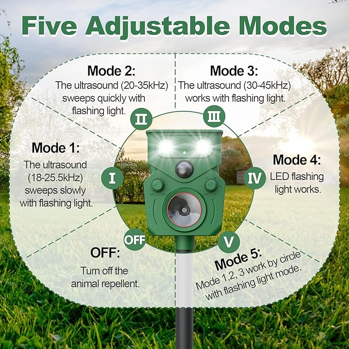 Ultrasonic Animal Repeller Solar Powered Squirrel Repeller Motion Sensor Deer Deterrent Rabbit Cat Dog Control Device with 5 Modes and Flashing Lights Outdoor Yard Lawn Orchard Garden