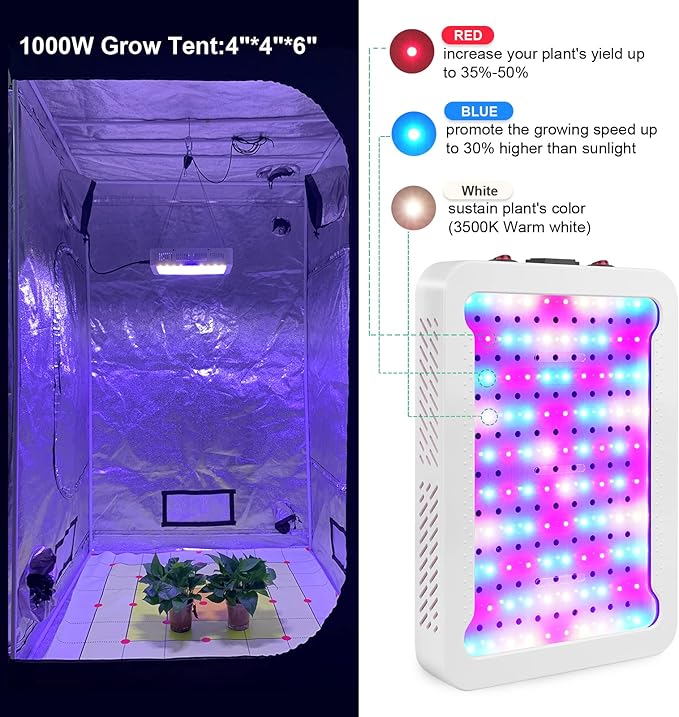 1000w LED Grow Light for Indoor Plants, Full Spectrum Plant Light Growing Lamp for Hydroponic Indoor Plant Veg and Flower for Grow Tent (Actual Power 100W=1000W HPS)
