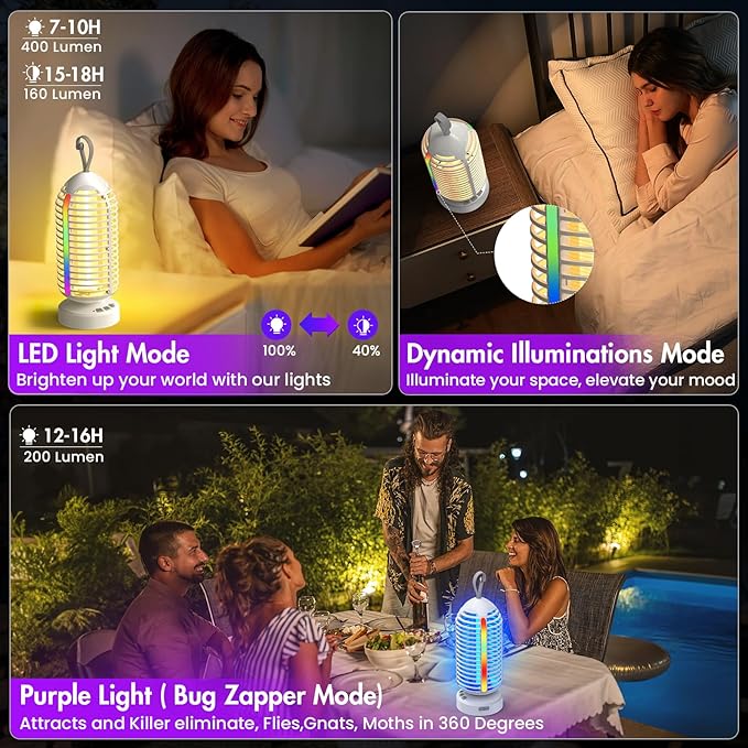 Bug Zapper Outdoor with Colorful Lighting and Auto-Sensing, 3 in 1 Cordless 4000mAh Battery Electric Fly Trap, Rechargeable Mosquito Zapper for Camping, Patios, Garden, Kitchen (1Pack-White)